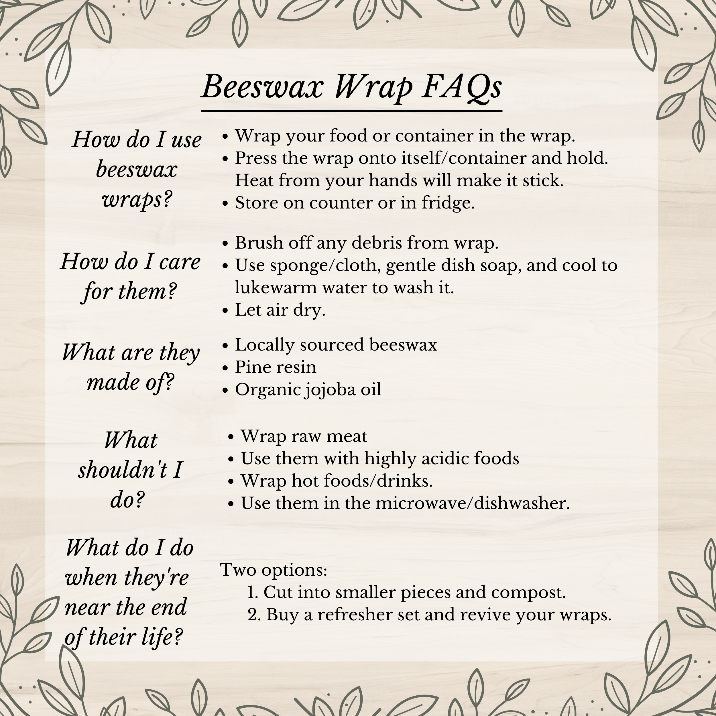 Beeswax Wraps